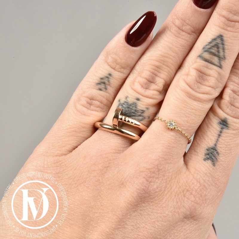 Accueil Dressingment Votre